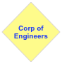 Corp of Engineers